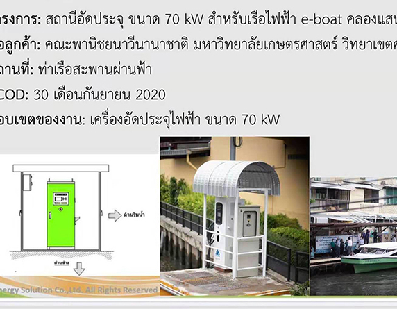 60кВт160кВт, CCS+CHAdeMO+AC