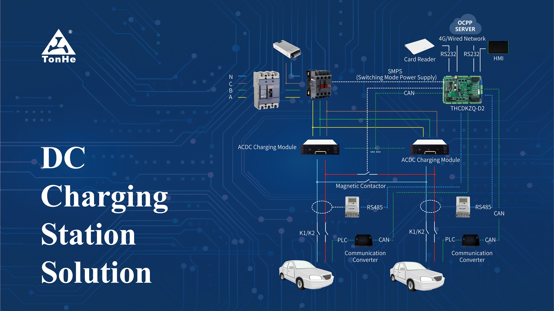 Tonhe Technology Showcases Advanced EV Charging Solutions at KEY (8) Tonhe Technology демонстрирует передовые решения для зарядки электромобилей на выставке KEY (8)