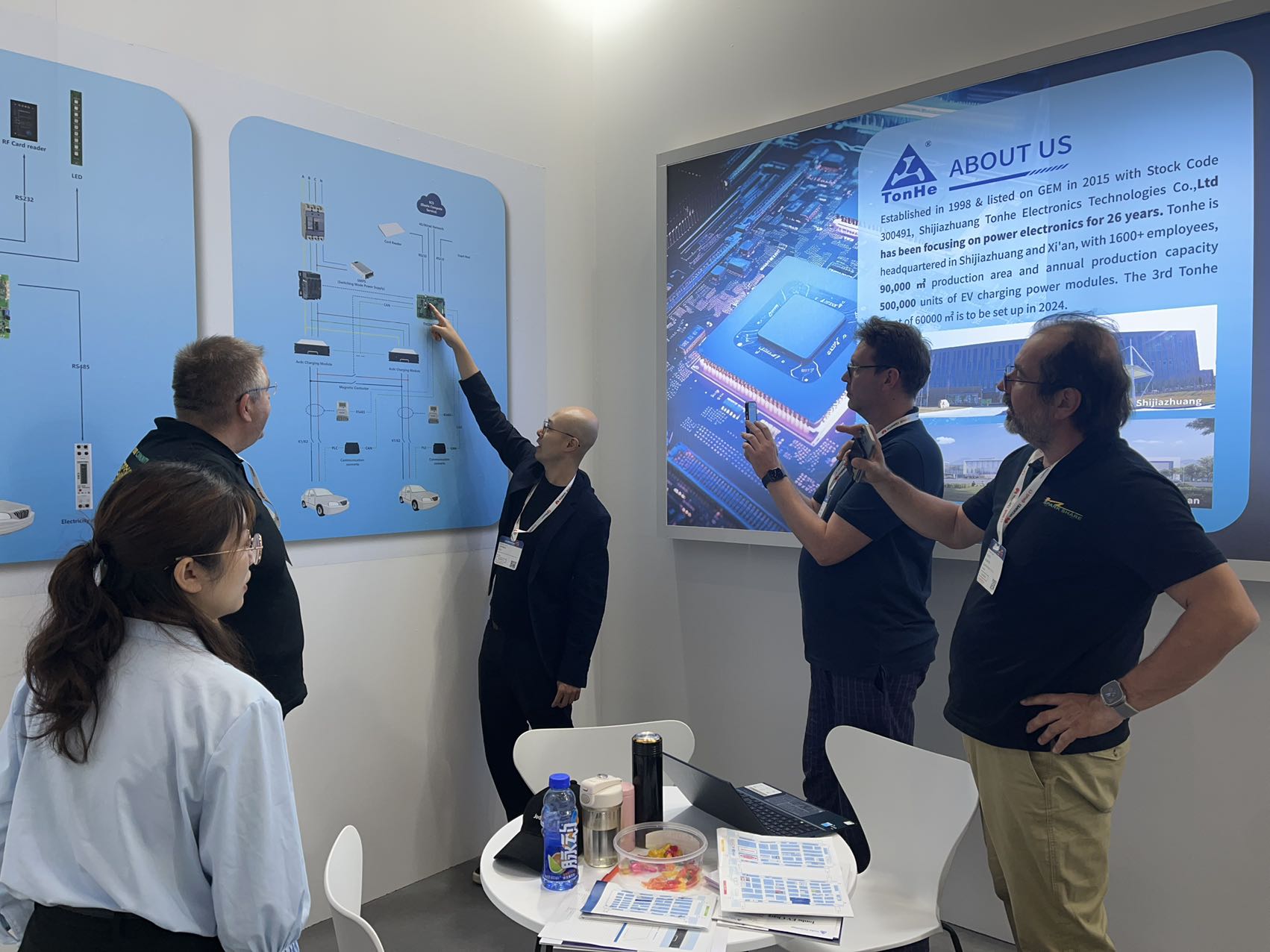 Демонстрация технологий Tonhe на выставках RENWEX 2024 в России и POWER2DRIVE в Германии (2)